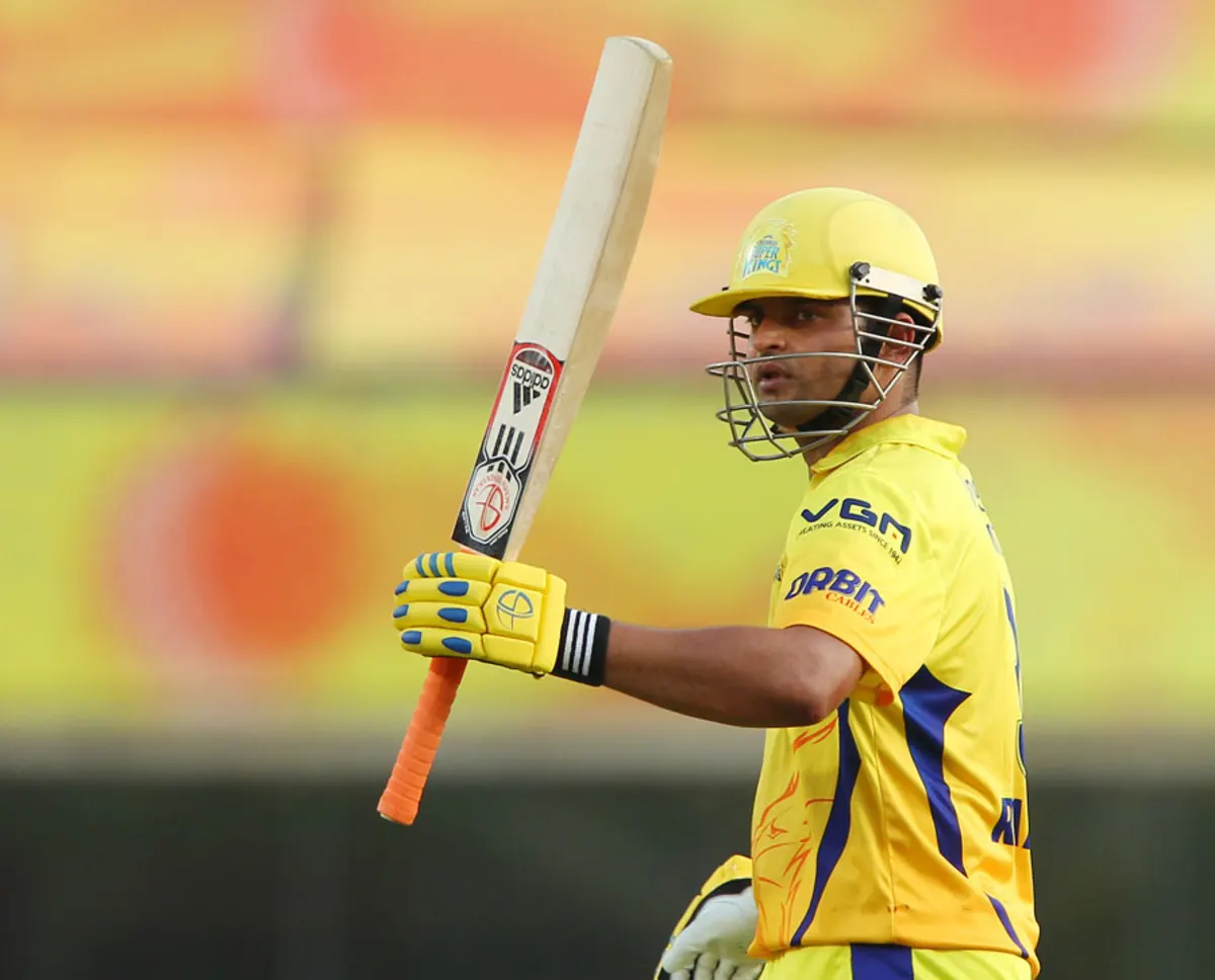 Suresh Raina Net Worth